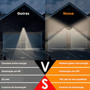 Luminária Solar Solari ™ [Promoção Mês do Consumidor]